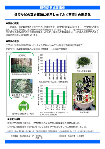 畑ワサビの葉を薬味に使用した『ふく茶漬』の商品化
