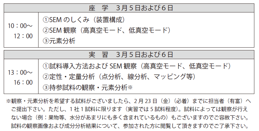 低真空走査電子顕微鏡活用セミナーのプログラム