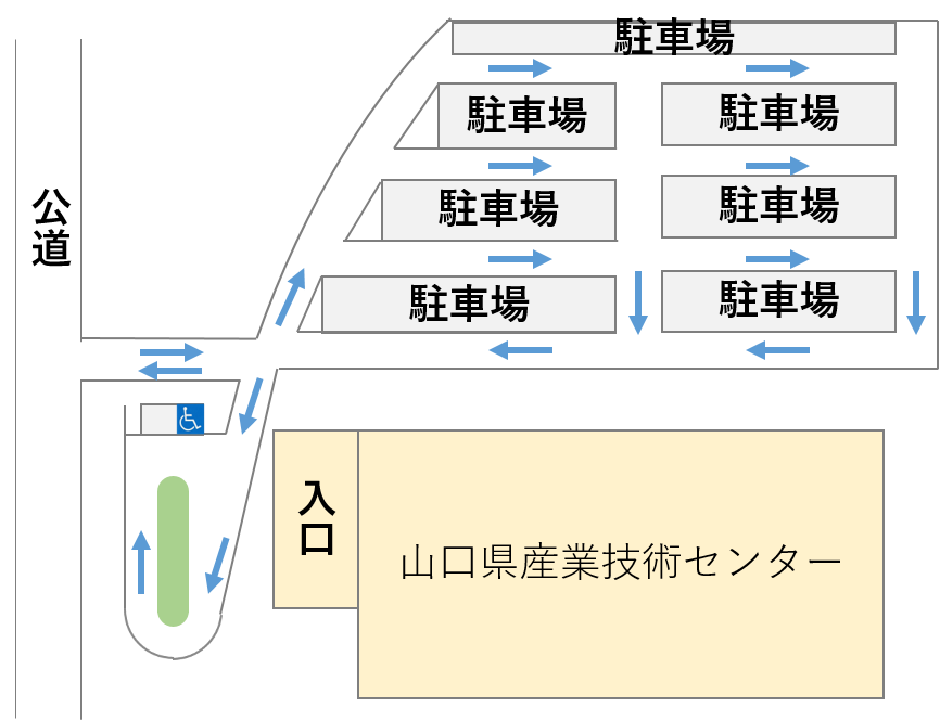 産業技術センター駐車場