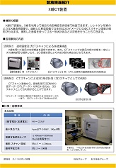 X線CT装置