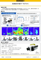 高速度赤外線サーモグラフィ