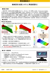 機械設計支援システム（構造最適化）