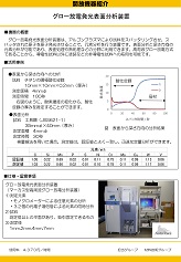 グロー放電発光表面分析装置