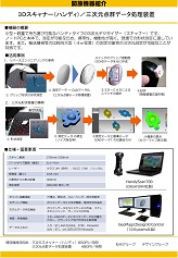 ３Ｄスキャナー（ハンディ）／三次元点群データ処理装置