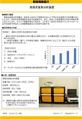 燃焼式窒素分析装置