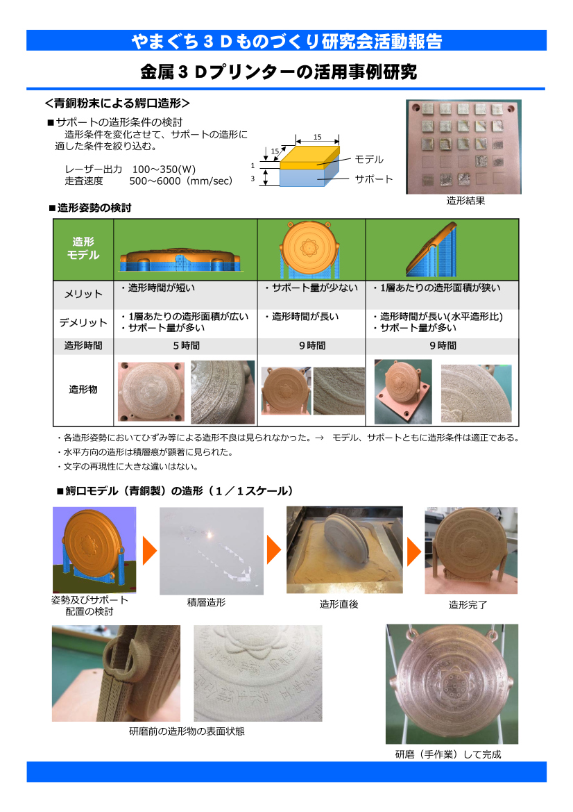 青銅粉末による文化財の複製品製作