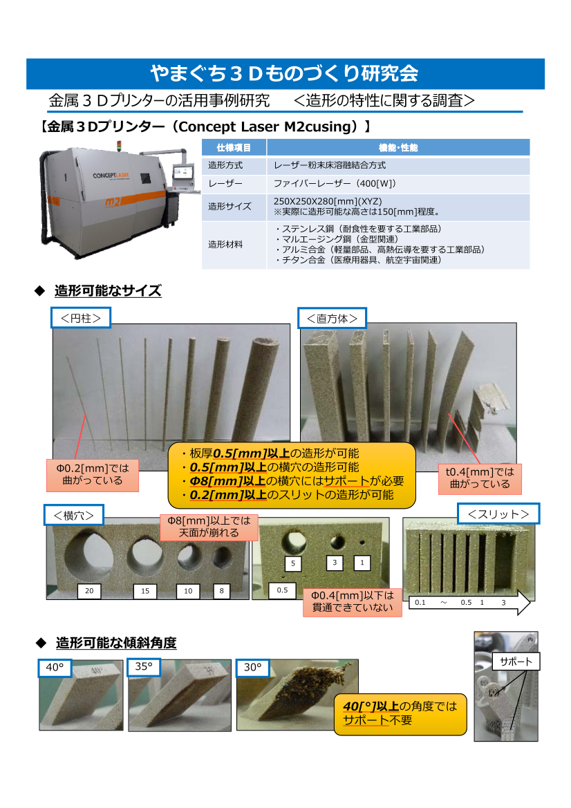 金属積層造形の特性に関する調査　１