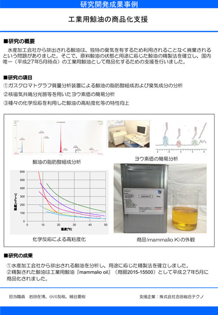 工業用鯨油の商品化支援.jpg