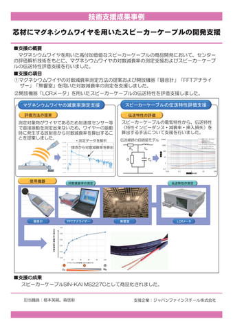 芯材にマグネシウムワイヤを用いたスピーカーケーブルの開発支援