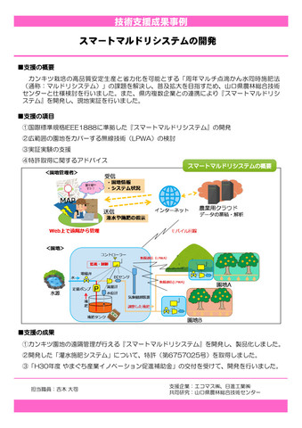 スマートマルドリシステムの開発