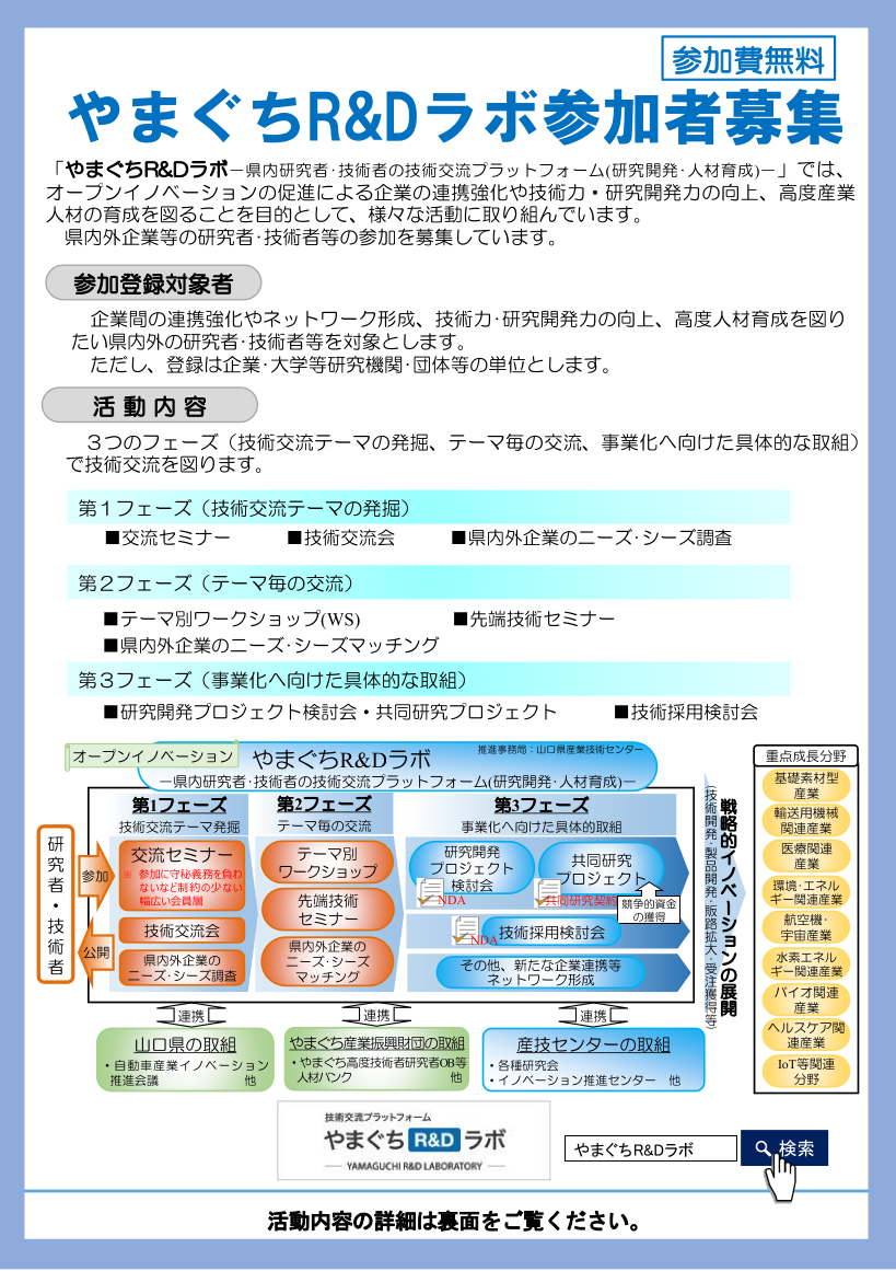 R&Dラボ参加者募集