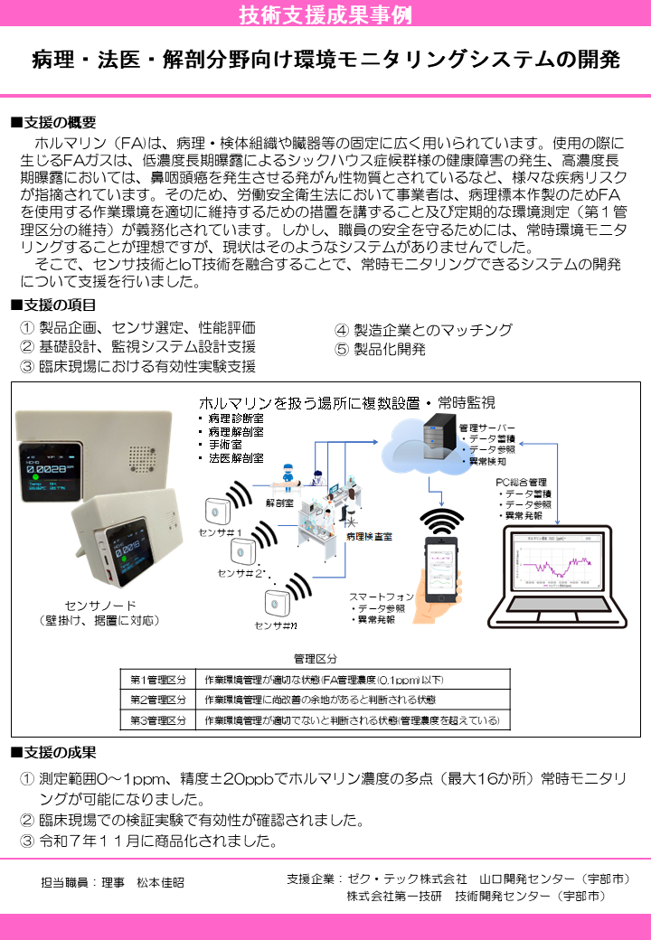 病理・法医・解剖分野向け環境モニタリングシステムの開発