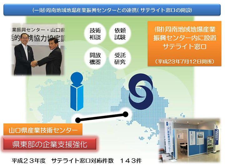 (一財)周南地域地場産業振興センターとの連携(サテライト窓口の開設)