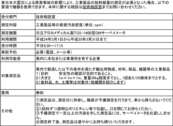 放射線量測定.jpg