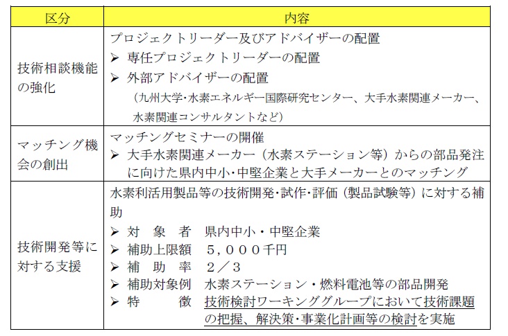 機能強化の概要.jpg