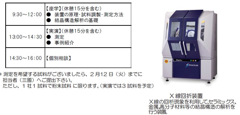 Ｘ線回折装置による結晶構造解析セミナーのプログラム