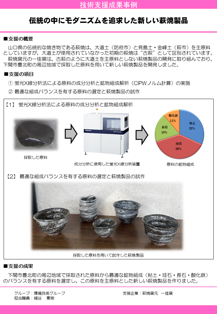 伝統の中にモダニズムを追求した新しい萩焼製品