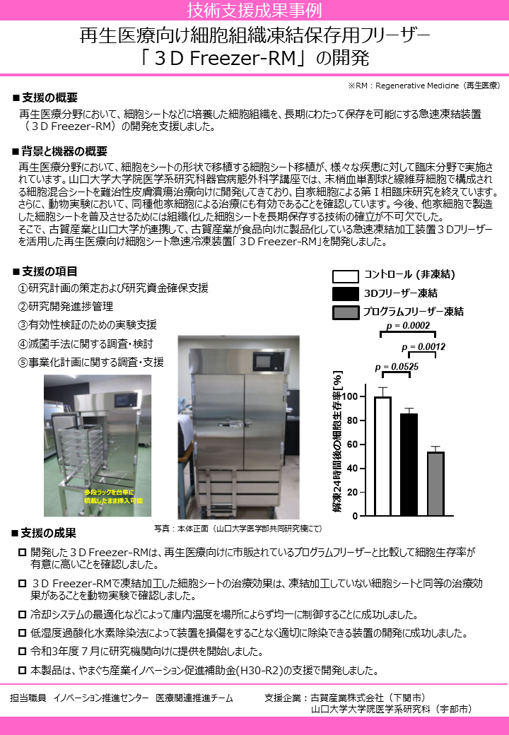 再生医療向け細胞組織凍結保存用フリーザー 「3D Freezer-RM」　の開発