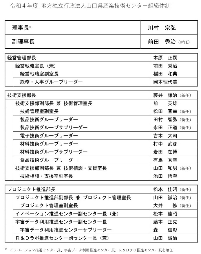 令和４年度 地方独立行政法人山口県産業技術センター組織体制_2.jpg