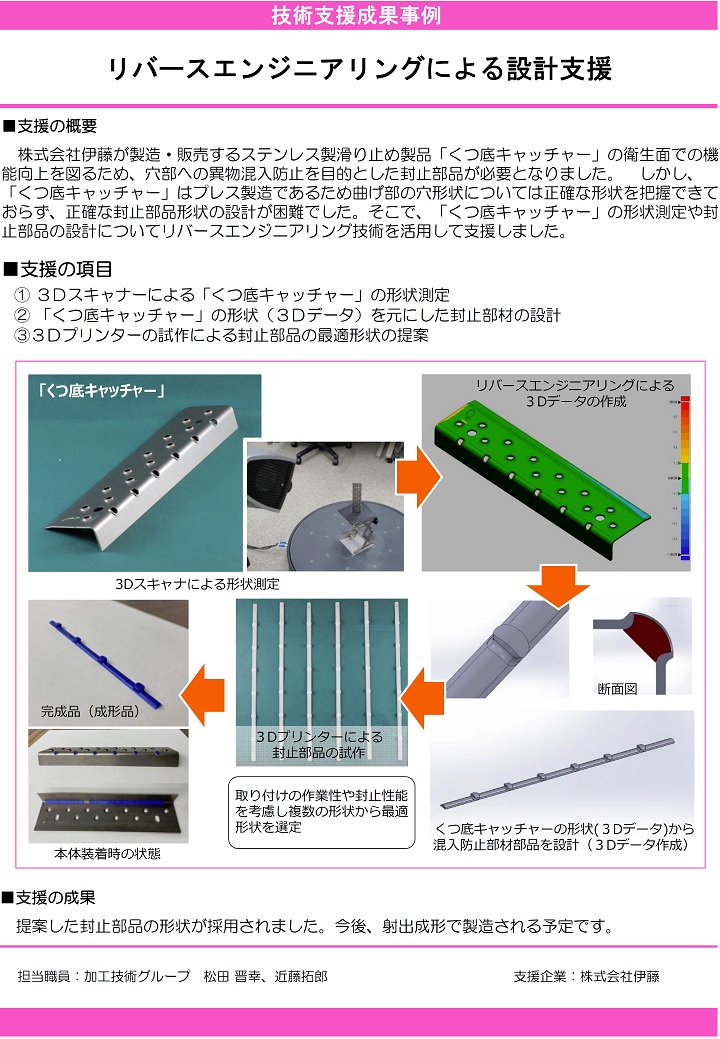 リバースエンジニアリングによる設計支援