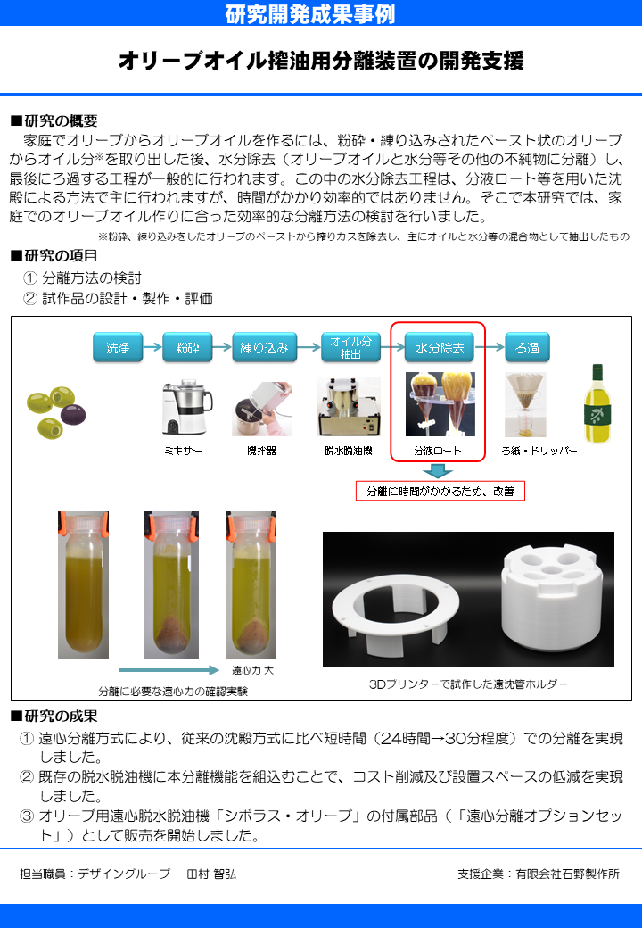 オリーブオイル搾油用分離装置の開発支援
