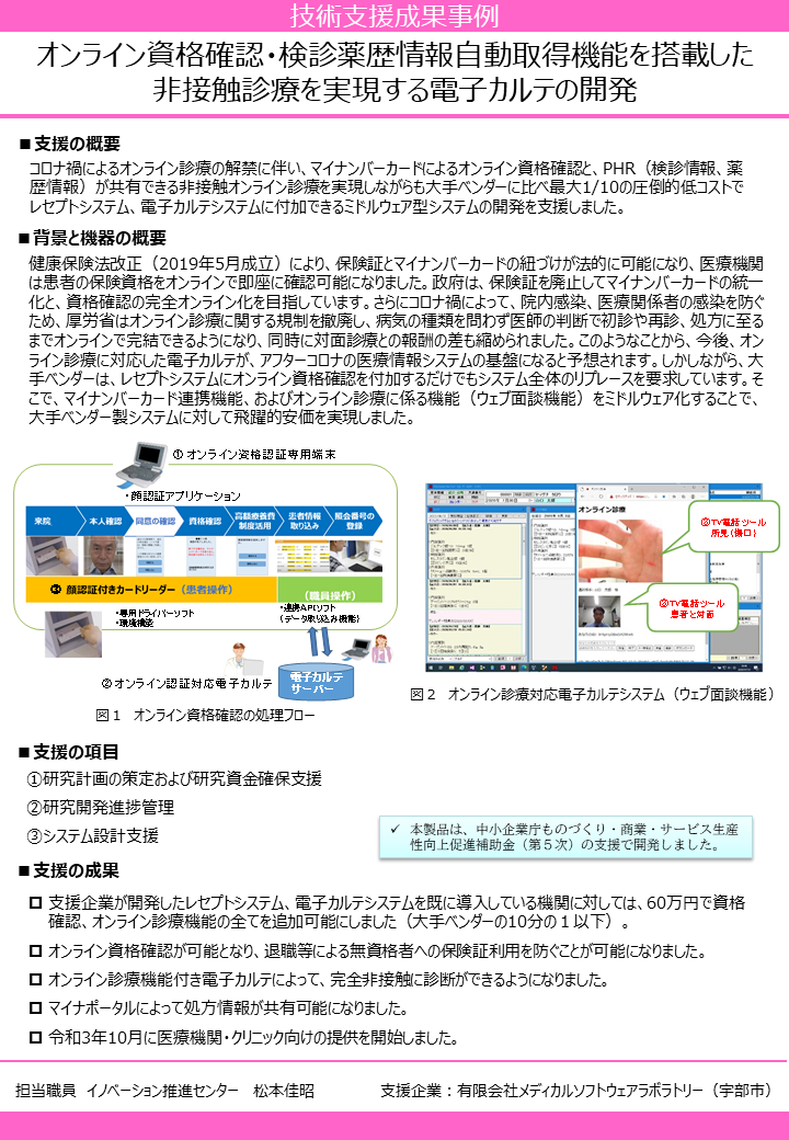 オンライン資格確認・検診薬歴情報⾃動取得機能を搭載した ⾮接触診療を実現する電⼦カルテの開発