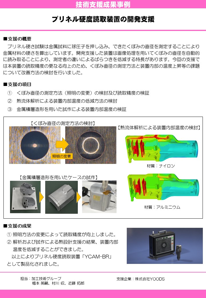 ブリネル硬度読取装置の開発支援