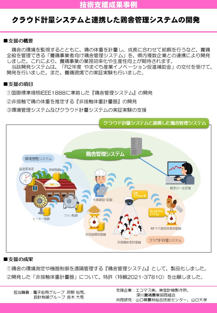 クラウド計量システムと連携した鶏舎管理システムの開発