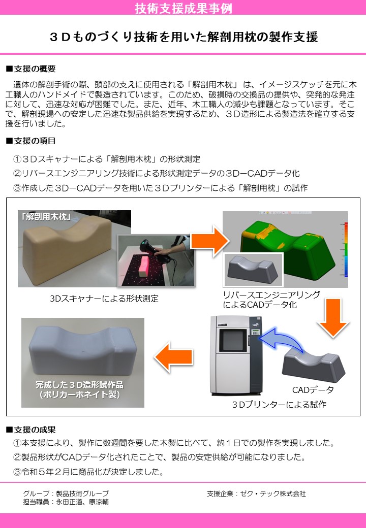 ３Ｄものづくり技術を用いた解剖用枕の製作支援