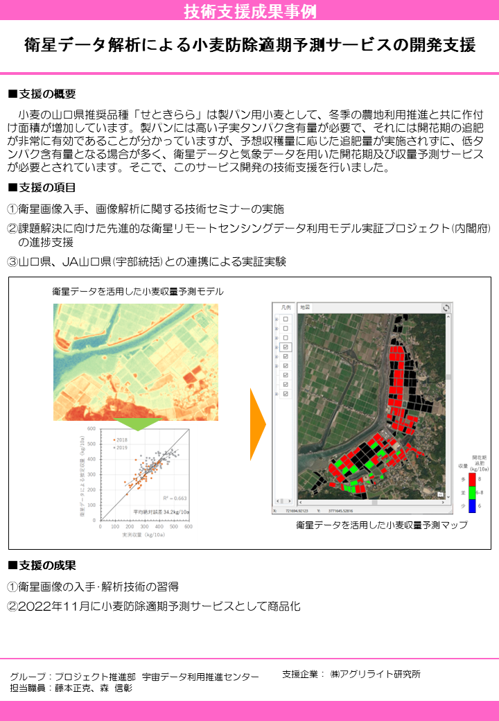 衛星データ解析による小麦防除適期予測サービスの開発支援