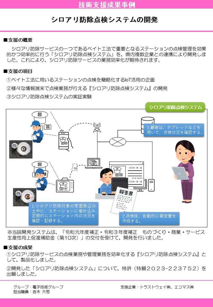 シロアリ防除点検システムの開発