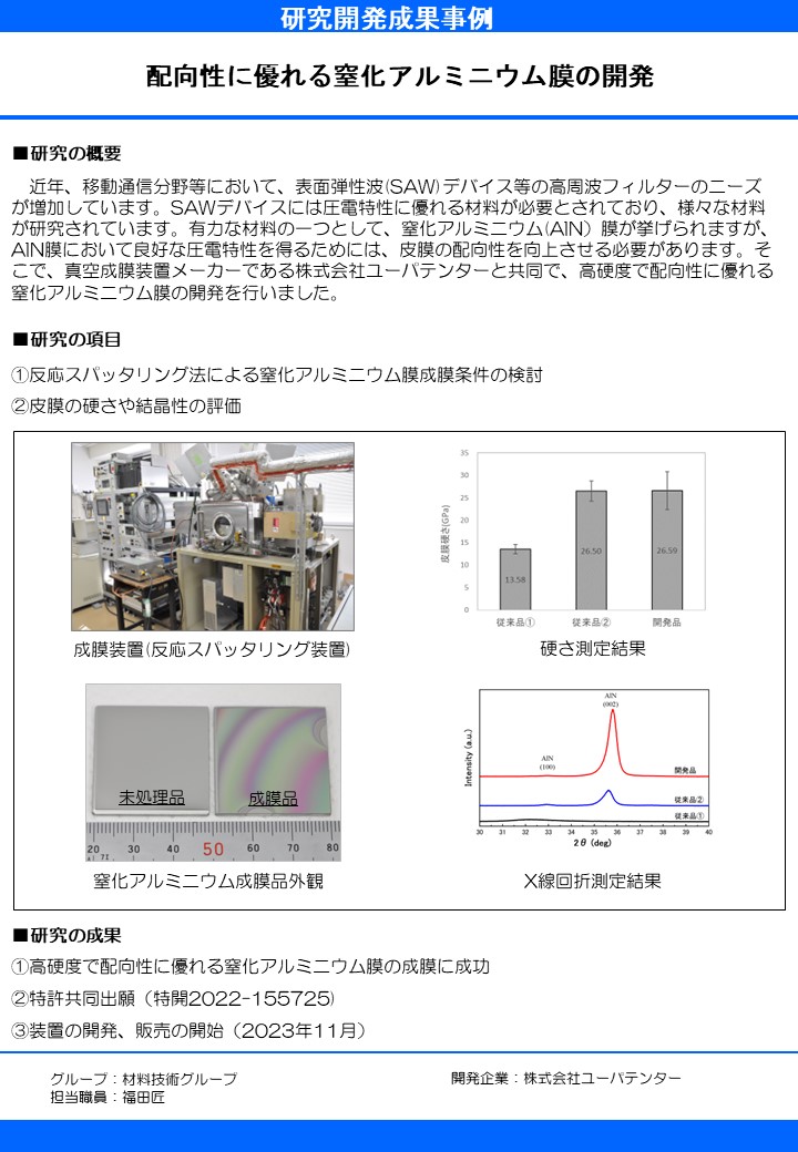 配向性に優れる窒化アルミニウム膜の開発