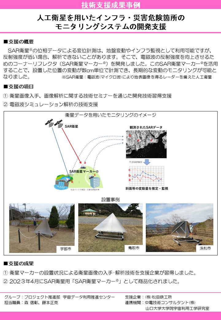 人工衛星を用いたインフラ・災害危険箇所の モニタリングシステムの開発支援