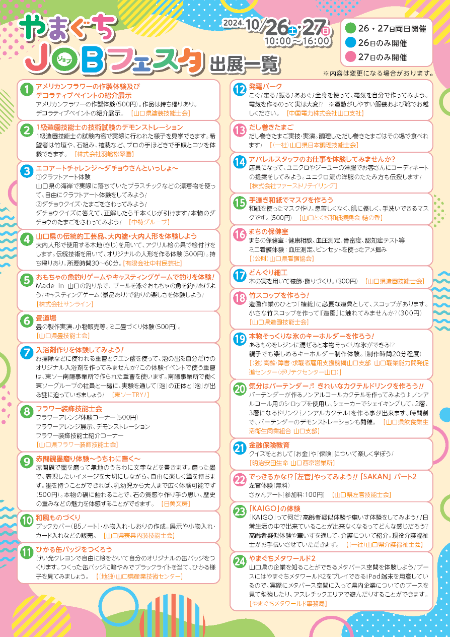 JOBフェスタポスター裏