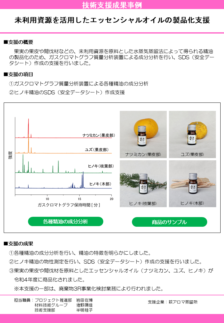 未利用資源を活用したエッセンシャルオイルの製品化支援