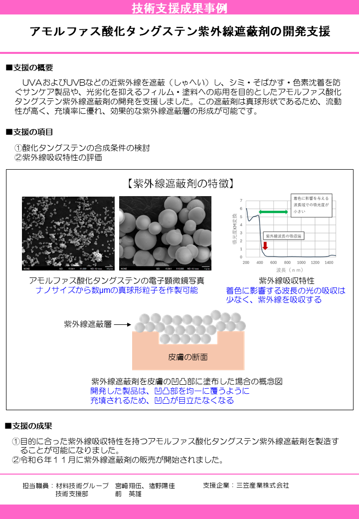 アモルファス酸化タングステン紫外線遮蔽剤の開発支援