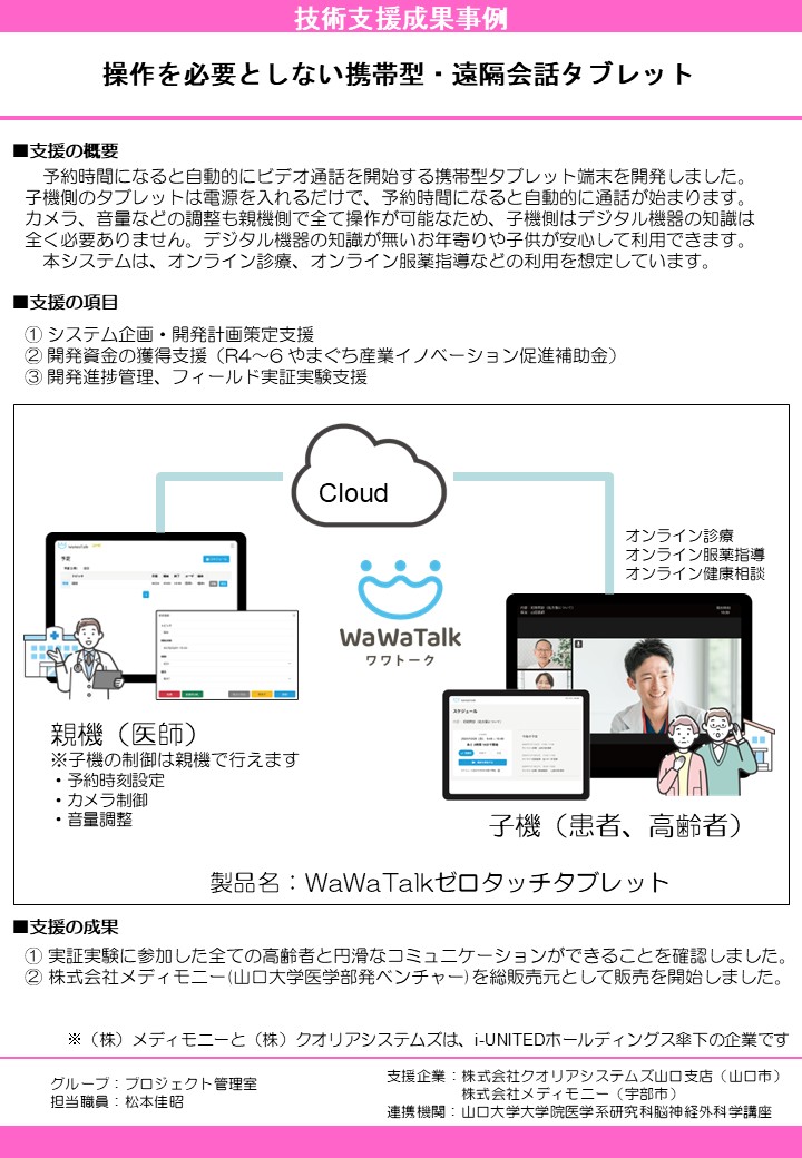 操作を必要としない携帯型・遠隔会話タブレット
