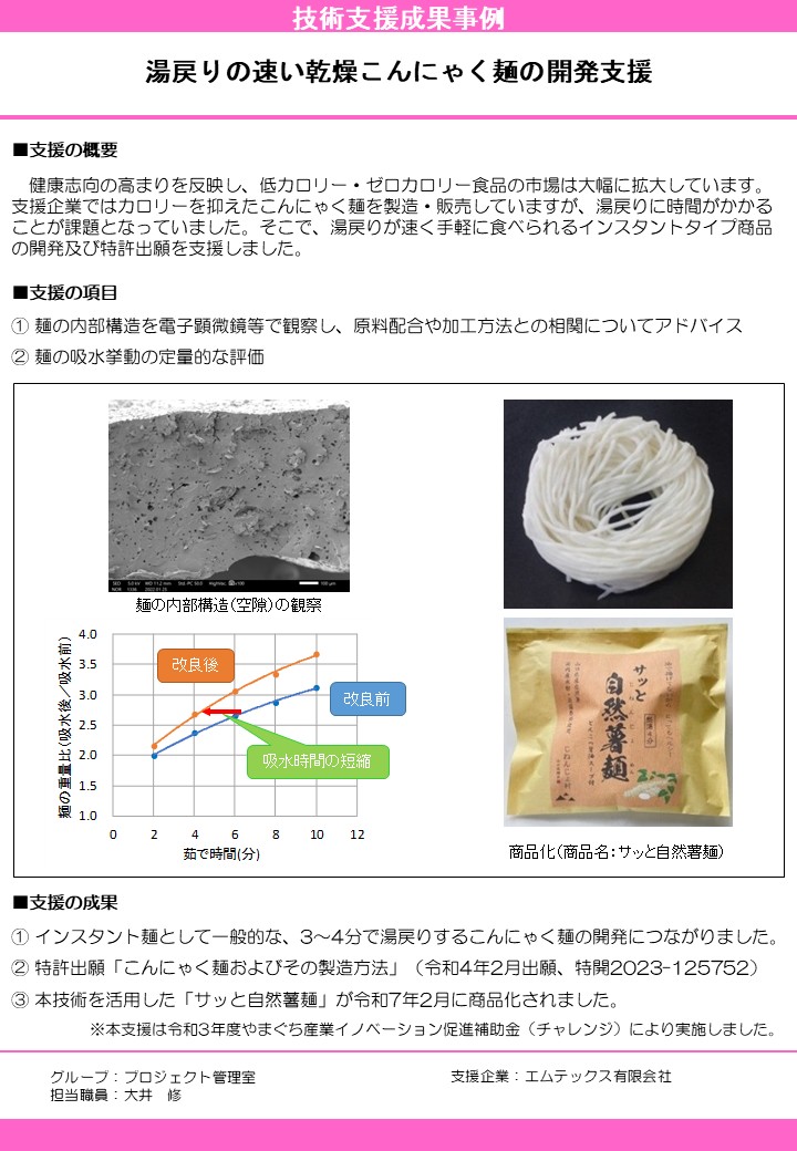 湯戻りの速い乾燥こんにゃく麺の開発支援