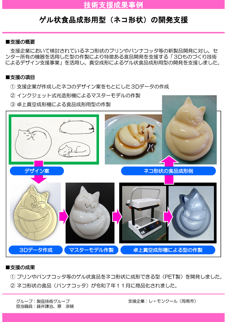 ゲル状食品成形用型（ネコ形状）の開発支援