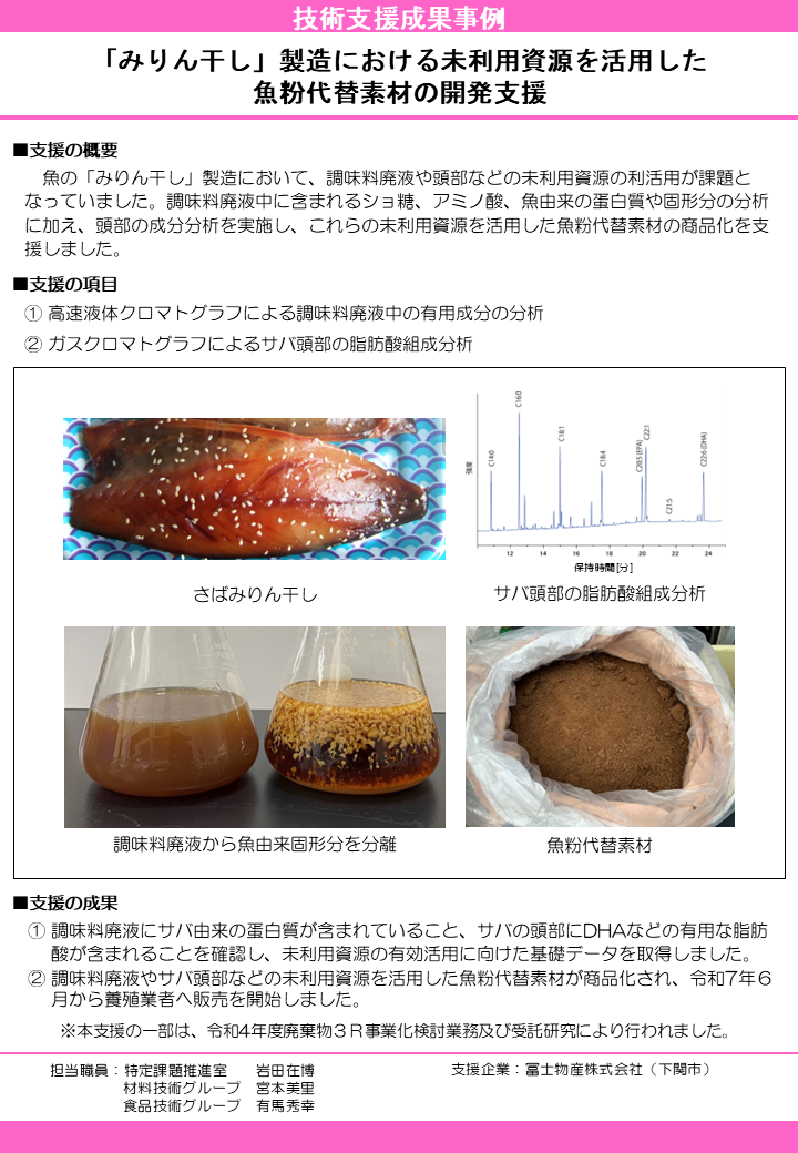 「みりん干し」製造における未利用資源を活用した 魚粉代替素材の開発支援
